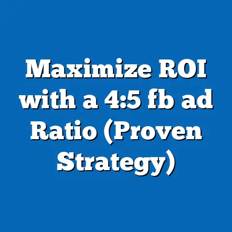 Maximize ROI with a 4:5 fb ad Ratio (Proven Strategy)
