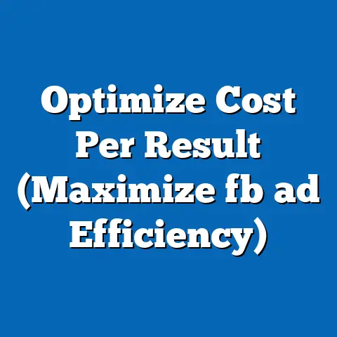 Optimize Cost Per Result (Maximize fb ad Efficiency)