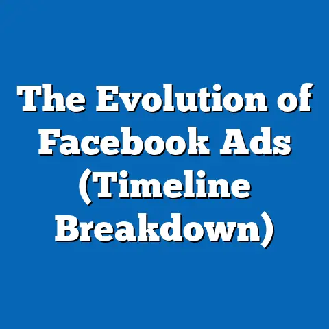 The Evolution of Facebook Ads  (Timeline Breakdown)