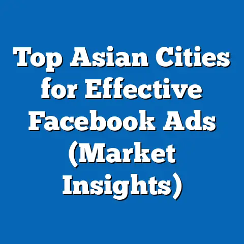 Top Asian Cities for Effective Facebook Ads  (Market Insights)