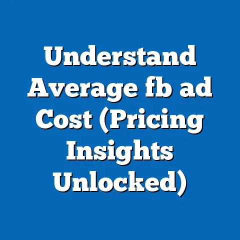 Understand Average fb ad Cost (Pricing Insights Unlocked)