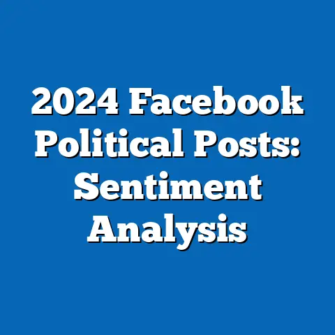 2024 Facebook Political Posts: Sentiment Analysis