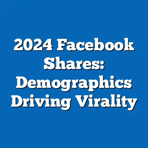 2024 Facebook Shares: Demographics Driving Virality