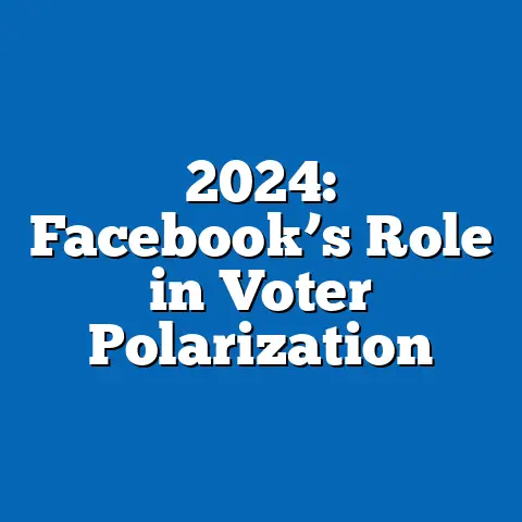 2024: Facebook’s Role in Voter Polarization