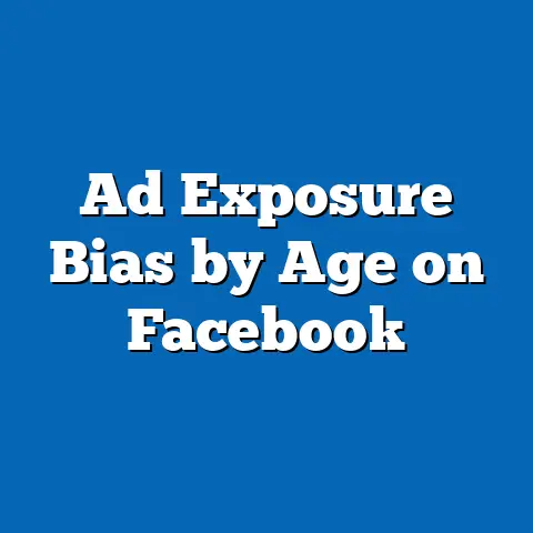 Ad Exposure Bias by Age on Facebook