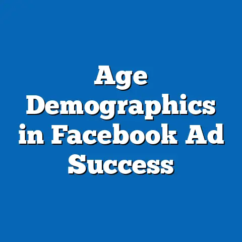 Age Demographics in Facebook Ad Success