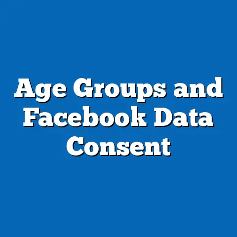 Age Groups and Facebook Data Consent
