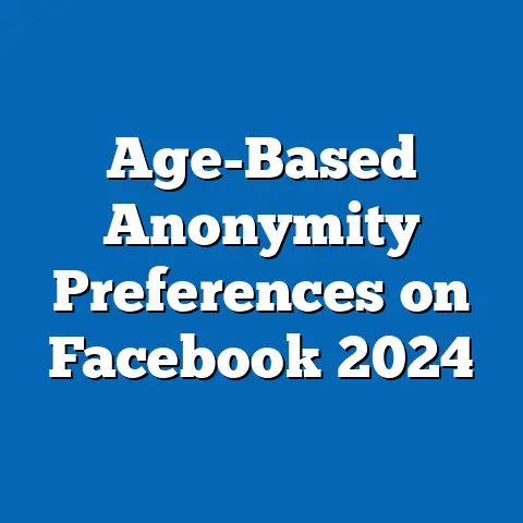 Age-Based Anonymity Preferences on Facebook 2024