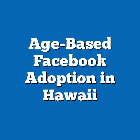 Age-Based Facebook Adoption in Hawaii
