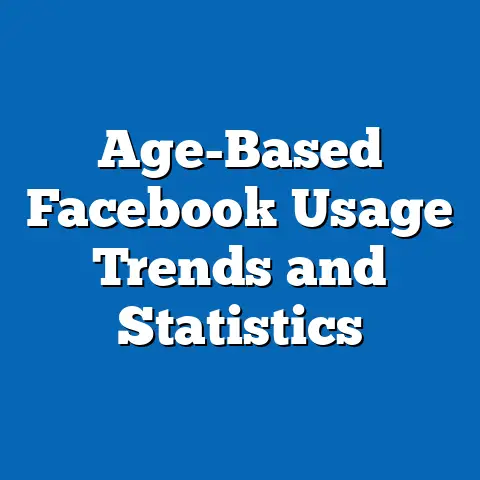 Age-Based Facebook Usage Trends and Statistics