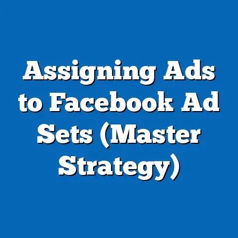 Assigning Ads to Facebook Ad Sets  (Master Strategy)