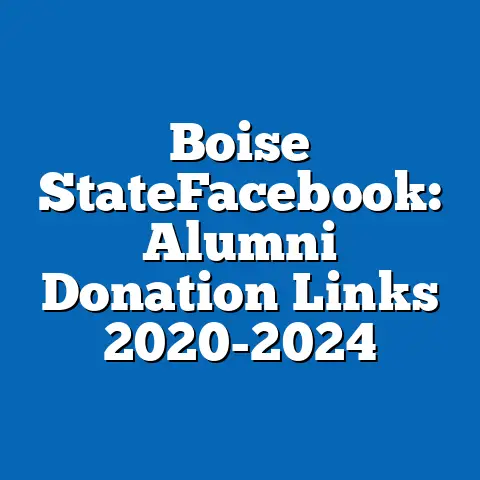 Boise StateFacebook: Alumni Donation Links 2020-2024