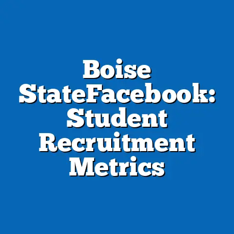 Boise StateFacebook: Student Recruitment Metrics