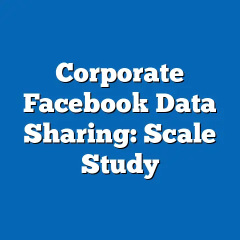 Corporate Facebook Data Sharing: Scale Study