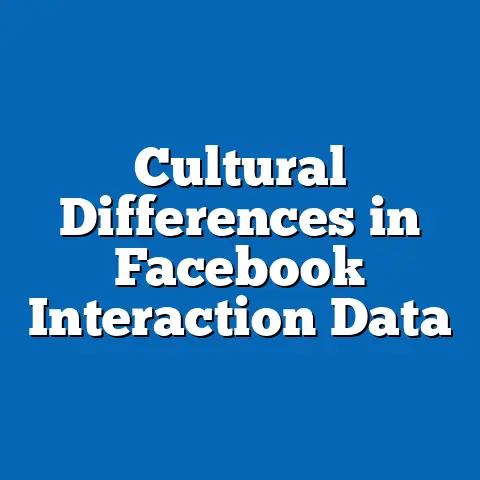 Cultural Differences in Facebook Interaction Data