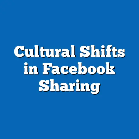 Cultural Shifts in Facebook Sharing