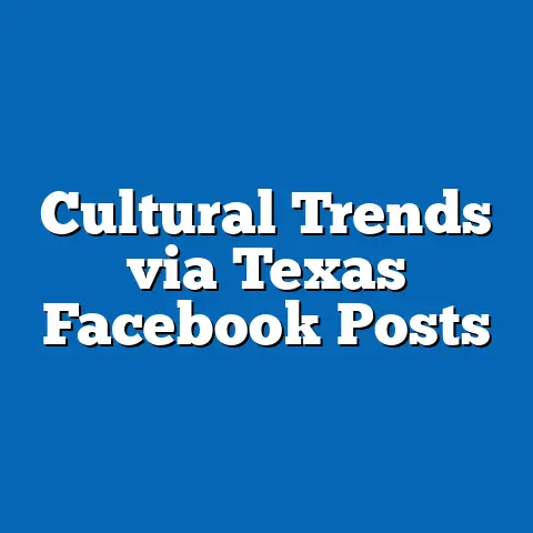 Cultural Trends via Texas Facebook Posts