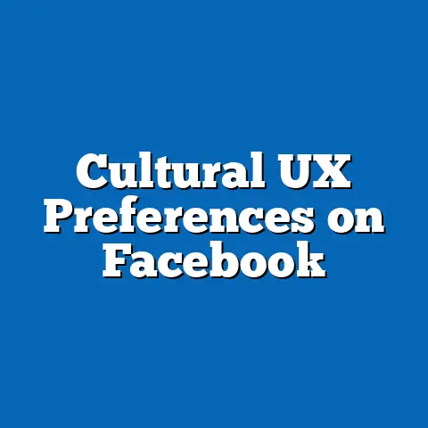 Cultural UX Preferences on Facebook