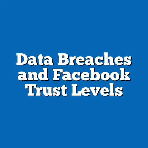 Data Breaches and Facebook Trust Levels