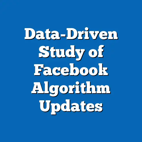 Data-Driven Study of Facebook Algorithm Updates