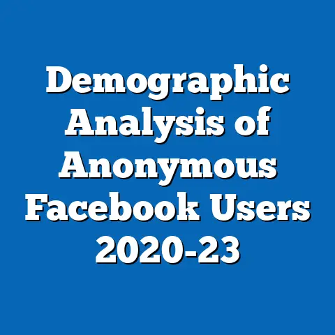 Demographic Analysis of Anonymous Facebook Users 2020-23