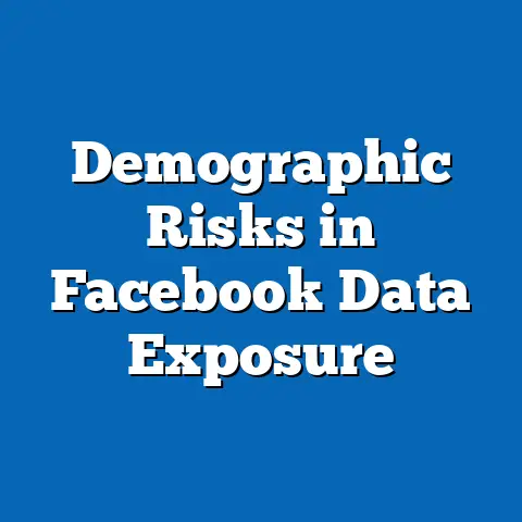 Demographic Risks in Facebook Data Exposure