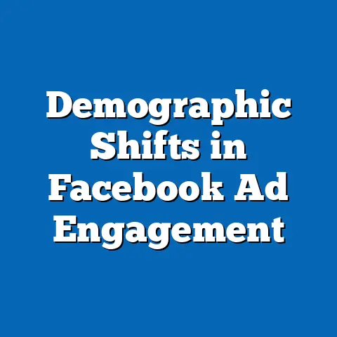 Demographic Shifts in Facebook Ad Engagement
