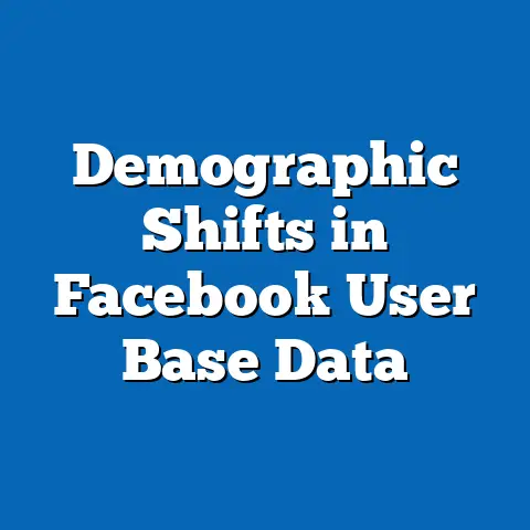 Demographic Shifts in Facebook User Base Data
