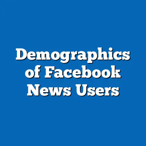 Demographics of Facebook News Users