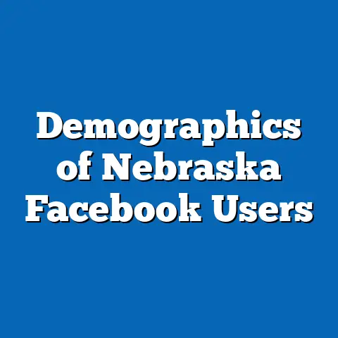 Demographics of Nebraska Facebook Users