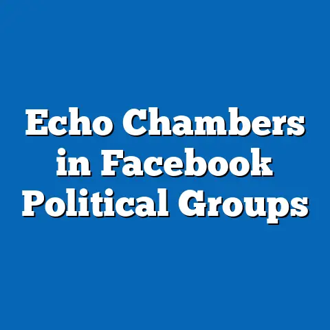 Echo Chambers in Facebook Political Groups