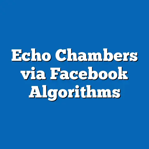 Echo Chambers via Facebook Algorithms