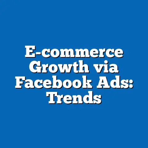 E-commerce Growth via Facebook Ads: Trends