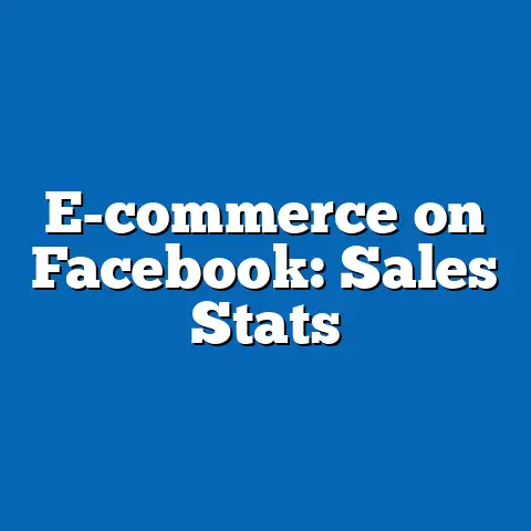 E-commerce on Facebook: Sales Stats