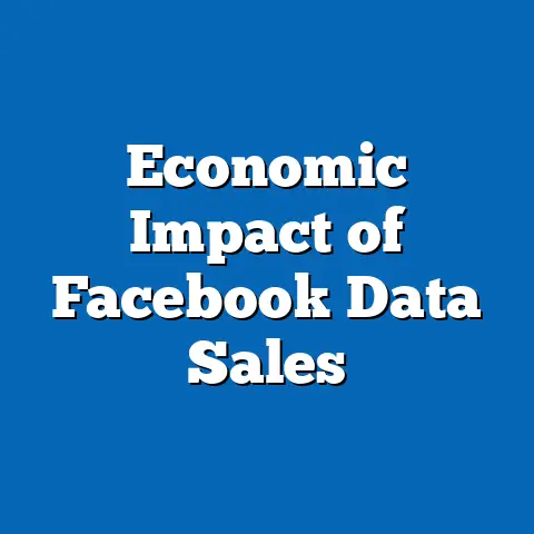 Economic Impact of Facebook Data Sales