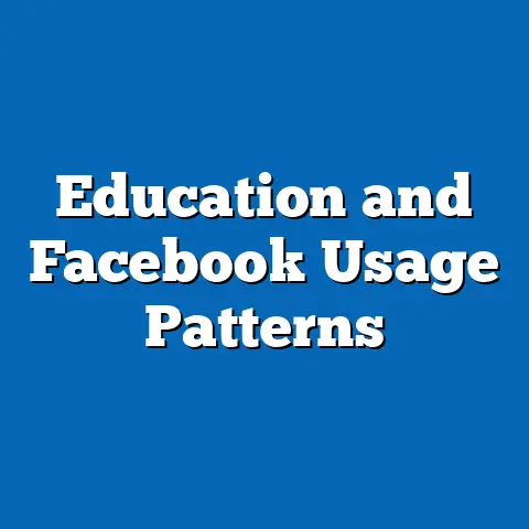 Education and Facebook Usage Patterns