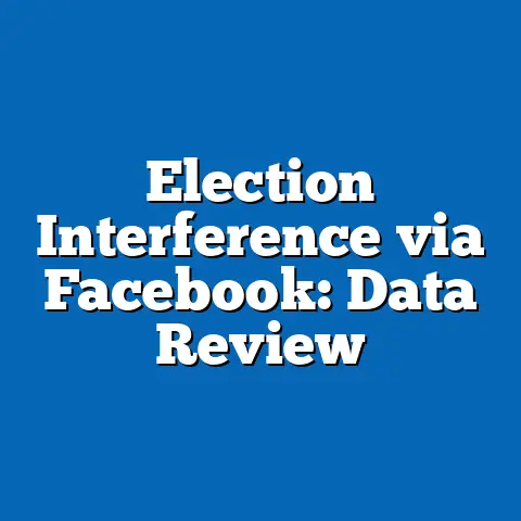 Election Interference via Facebook: Data Review