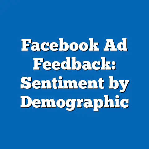 Facebook Ad Feedback: Sentiment by Demographic