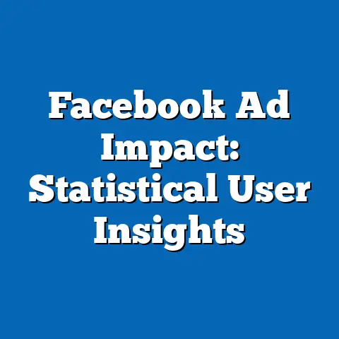 Facebook Ad Impact: Statistical User Insights