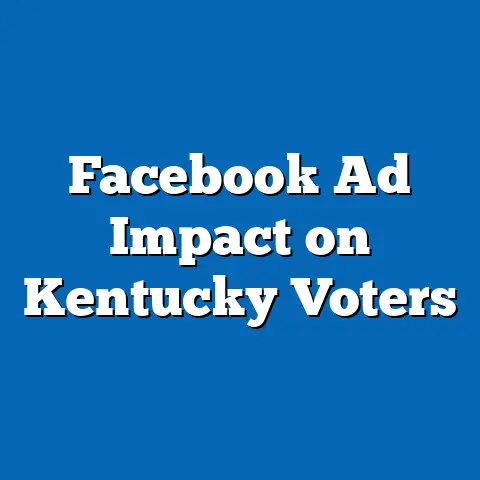 Facebook Ad Impact on Kentucky Voters