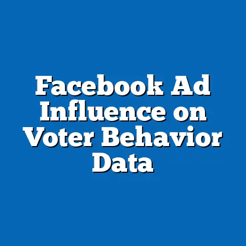 Facebook Ad Influence on Voter Behavior Data