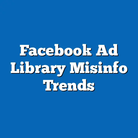 Facebook Ad Library Misinfo Trends