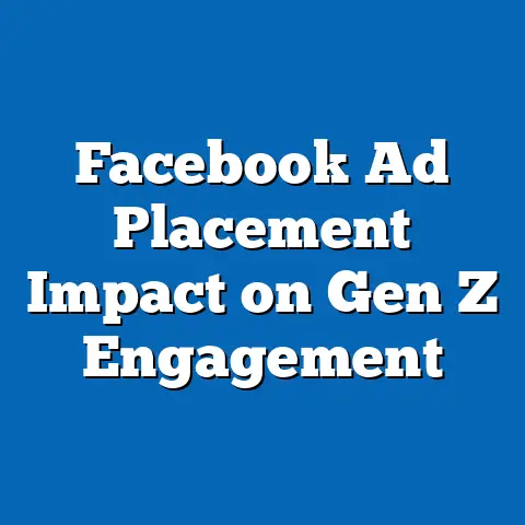 Facebook Ad Placement Impact on Gen Z Engagement