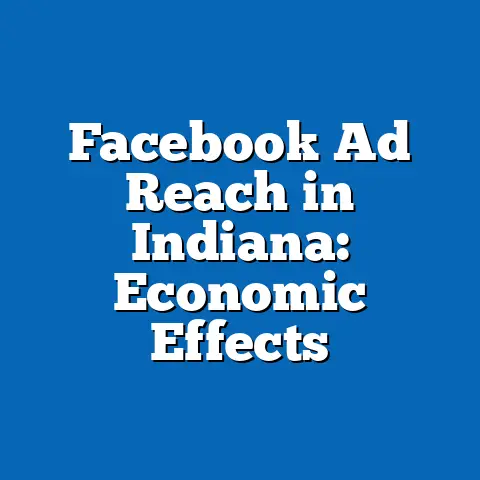 Facebook Ad Reach in Indiana: Economic Effects