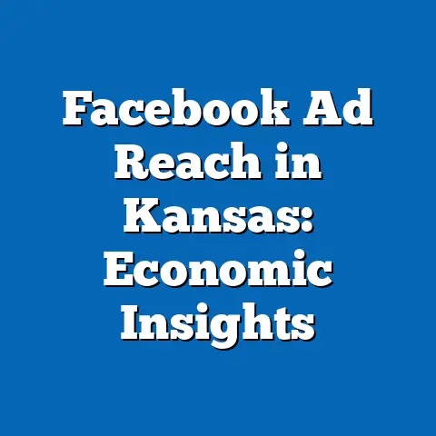 Facebook Ad Reach in Kansas: Economic Insights
