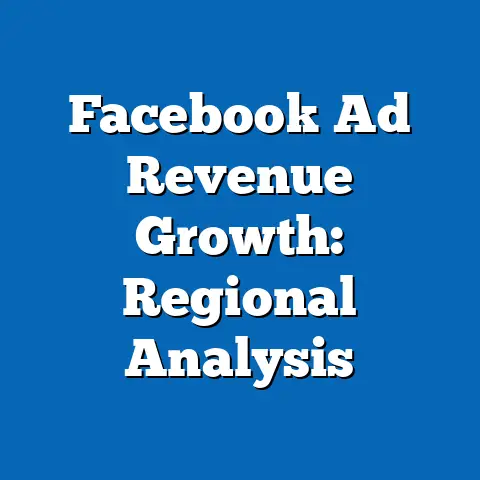 Facebook Ad Revenue Growth: Regional Analysis