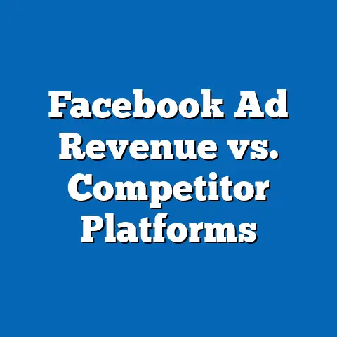 Facebook Ad Revenue vs. Competitor Platforms
