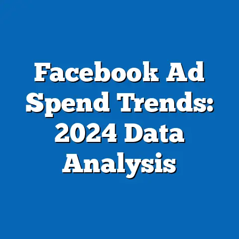 Facebook Ad Spend Trends: 2024 Data Analysis