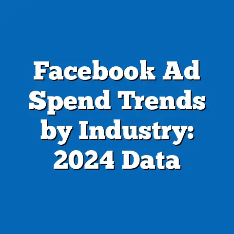 Facebook Ad Spend Trends by Industry: 2024 Data