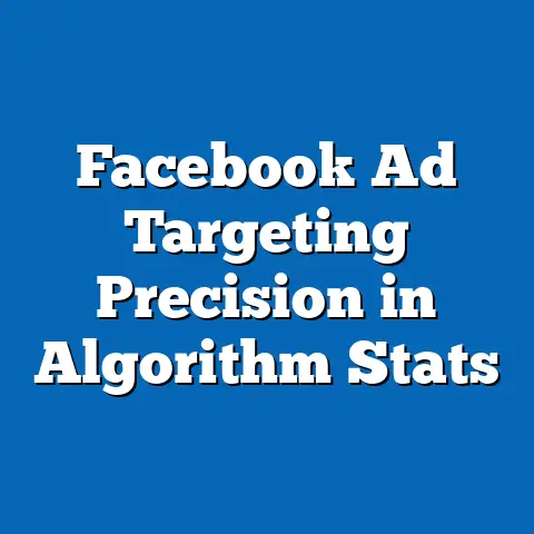 Facebook Ad Targeting Precision in Algorithm Stats